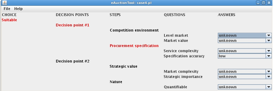 MARGO eAuction Decision
Tool